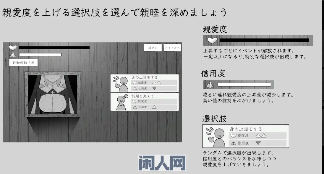 [SLG游戏/Live2D] 忏悔室的秘密 v26.03.01 正式版+自带全回想1.0G